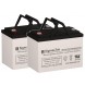 U1, 12 Volt - 35Ah, Flat Top FT, Internal Thread IT Battery